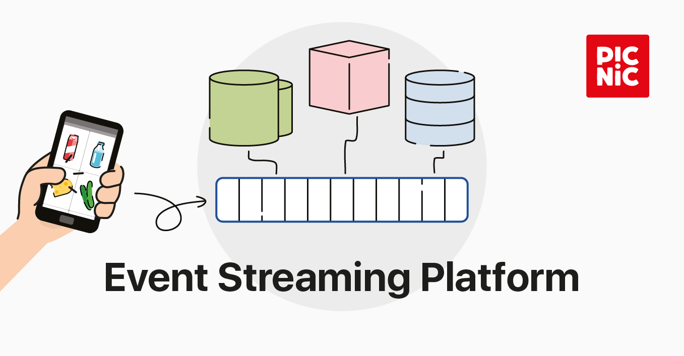 blog event streaming