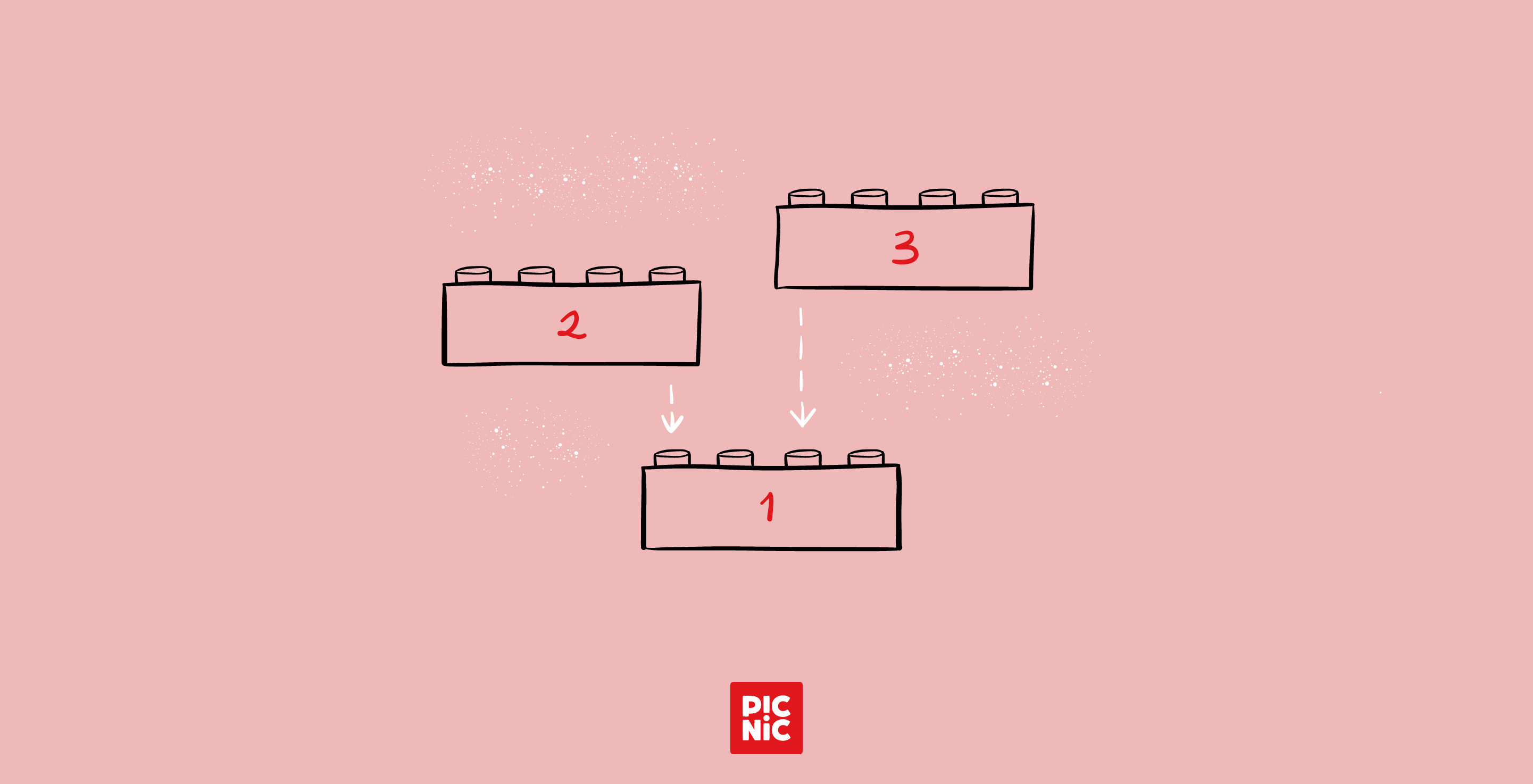Tackling Configuration: creating Lego-Like Flexibility for non developers